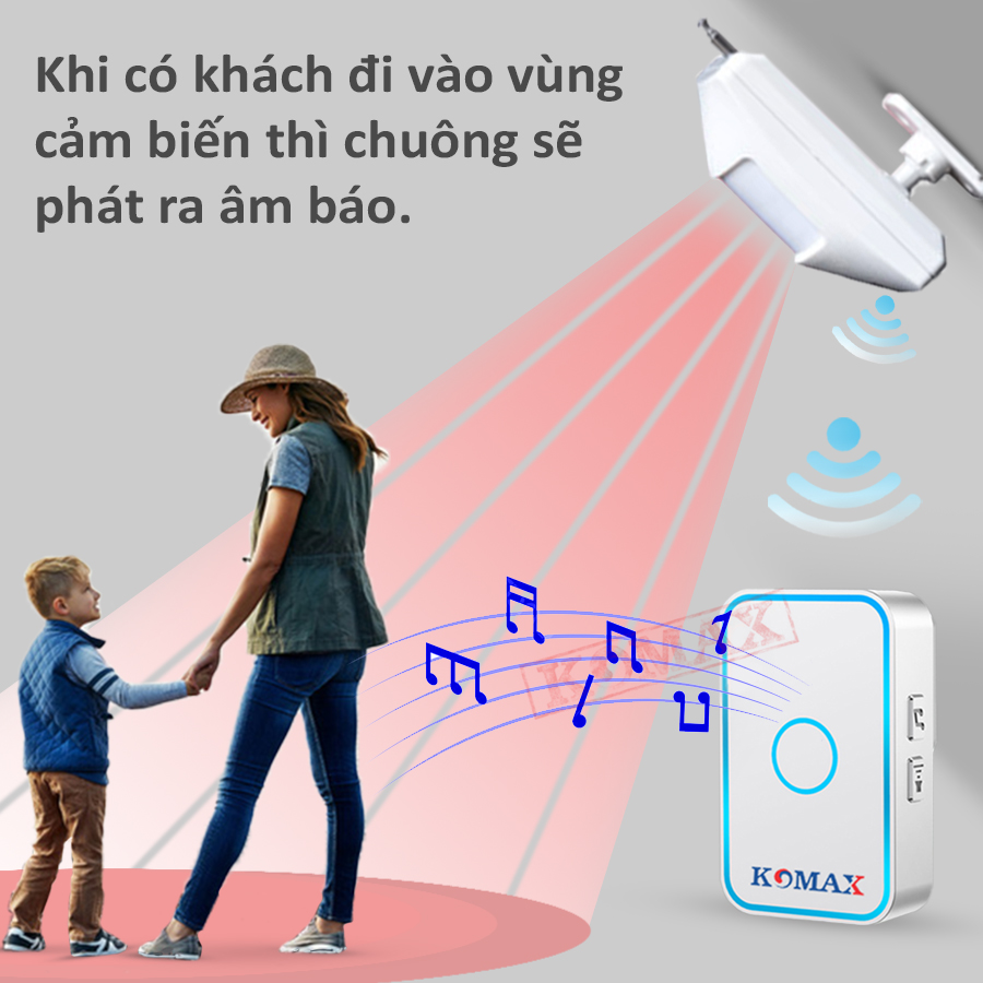 Khả năng phát hiện người của KM-X300 rất nhạy và chính xác Khả năng phát hiện người của KM-X300 rất nhạy và chính xác