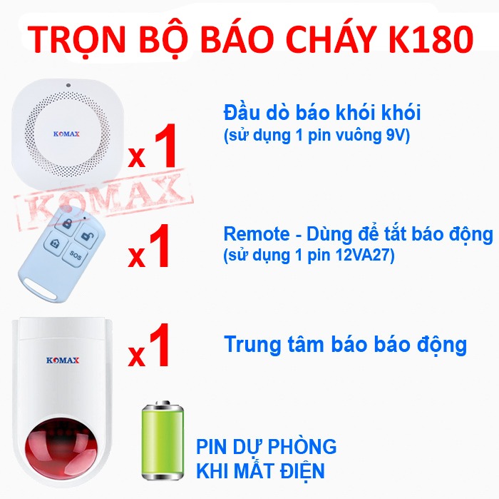 Rất nhiều người nghĩ rằng 1 hệ thống báo cháy tự động phải trang bị được nhiều thiết bị rườm rà, phức tạp và rất tốn kém. Do đó, chúng ta cũng thường đánh đồng việc trang bị hệ thống báo cháy gia đình tự động chỉ dùng cho những công trình lớn hoặc các ngôi biệt thự giàu có. Tuy nhiên, việc lắp đặt hệ thống báo cháy rất đơn giảninh cảm biến thông báo khói 5A-SM01 giúp thông báo khói, phát hiện thông báo đám cháy, sau đó lập tức cảnh báo đến điện thoại của bạn thông qua kết nối Wifi hoặc 3G. Rất nhiều người nghĩ rằng 1 hệ thống báo cháy tự động phải trang bị được nhiều thiết bị rườm rà, phức tạp và rất tốn kém. Do đó, chúng ta cũng thường đánh đồng việc trang bị hệ thống báo cháy gia đình tự động chỉ dùng cho những công trình lớn hoặc các ngôi biệt thự giàu có. Tuy nhiên, việc lắp đặt hệ thống báo cháy rất đơn giản