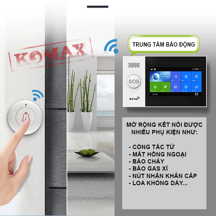 Bộ chống trộm dùng sim wifi GW05 4G có thể kết hợp với nhiều phụ kiện chống trộm cho các mục đích sử dụng khác nhau
