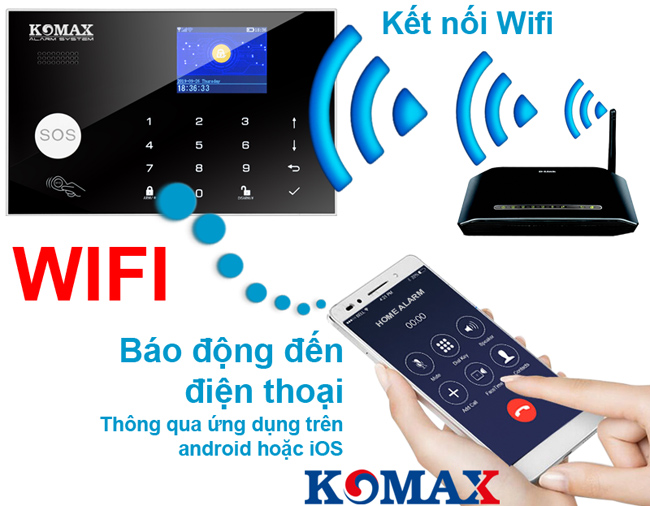 Bộ trung tâm chống trộm dùng sim wifi KM-G30-1