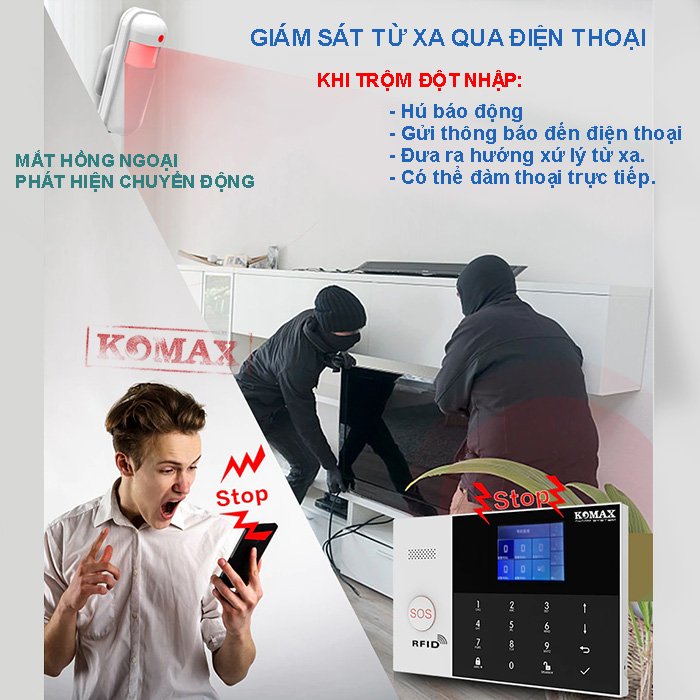 Trung tâm báo trộm thông minh qua Wifi GSM KM-G50 2